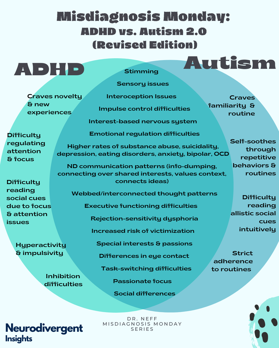 Can Adhd Be Mistaken for Autism?