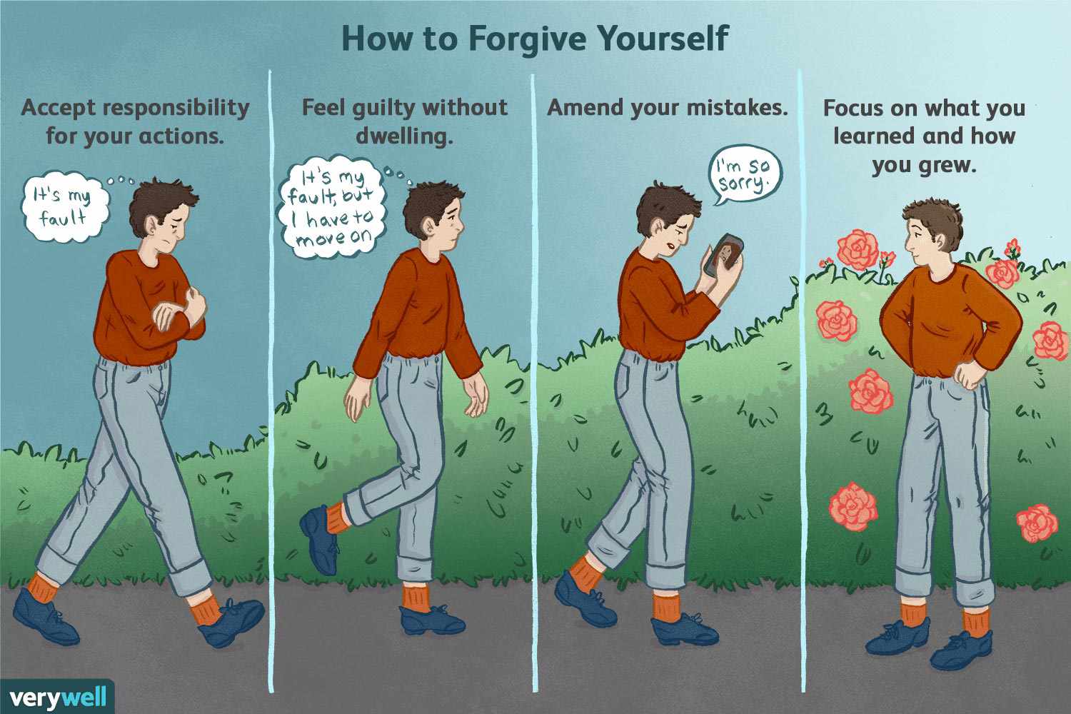 How to Forgive Yourself for Past Mistakes?